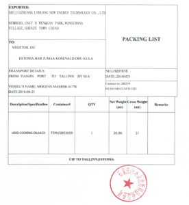 Must Know Import And Export Procedure S And Documentation