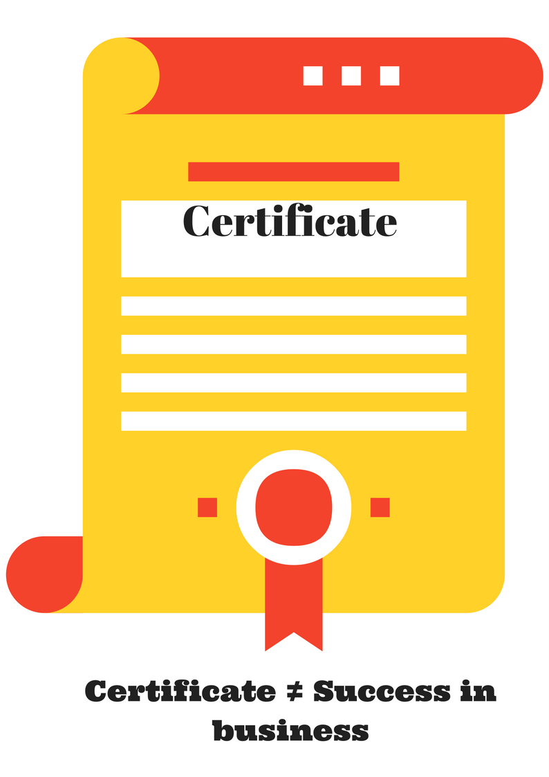 Certificate is not equal with success in export import business