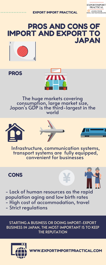 pros and cons of Japanese business environment