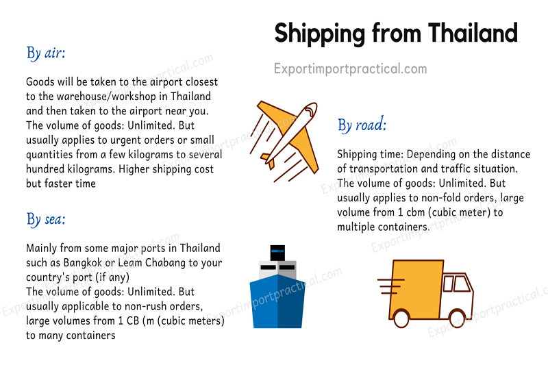 Shipping ways from Thailand